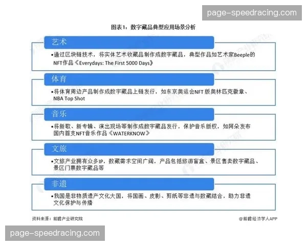 数字藏品权益联动 激活年轻群体圈层传播动力